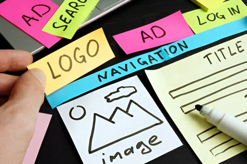 Sticky notes on a desk with handwritten website design elements, including "LOGO," "NAVIGATION," "TITLE," and a hand-drawn image placeholder.